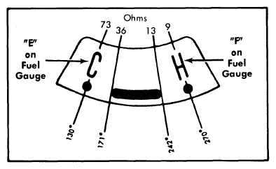 G09328230