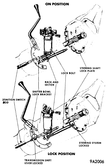 G09328982