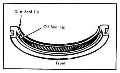 G09330500