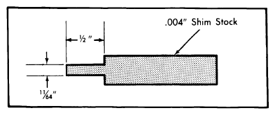 G09330527