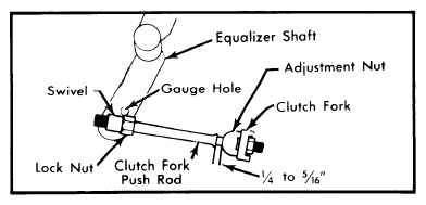 G09330584