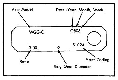 G09330607