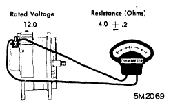 G09333209