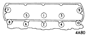 G09333350