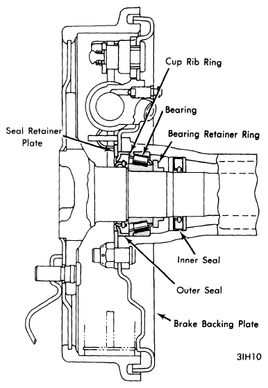 G09335686