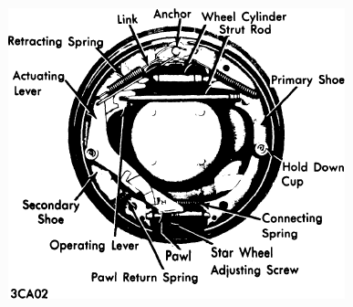 G09336234
