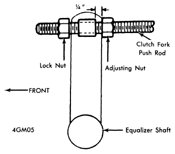 G09339733