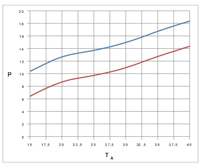 G09414461