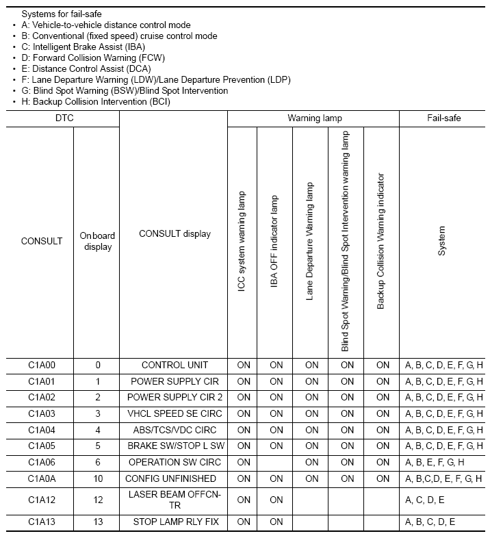 G09428385