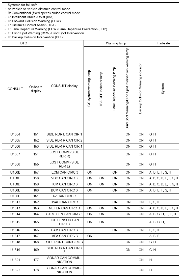 G09428388