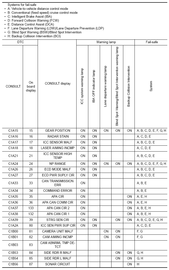 G09428464