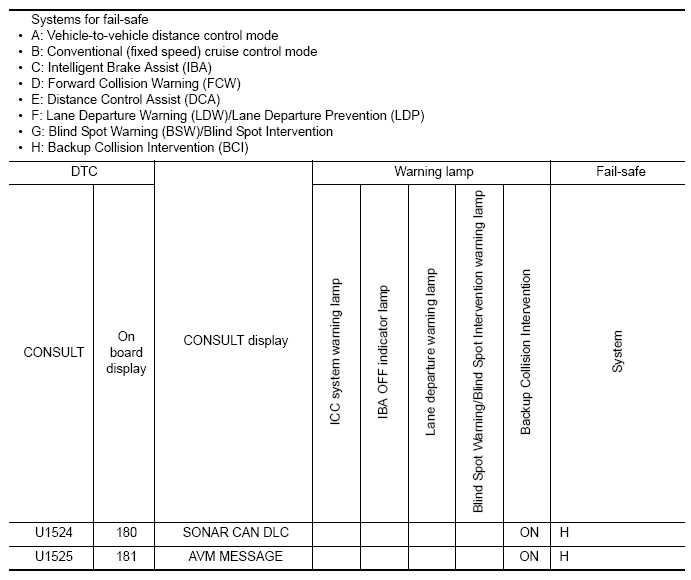 G09428467