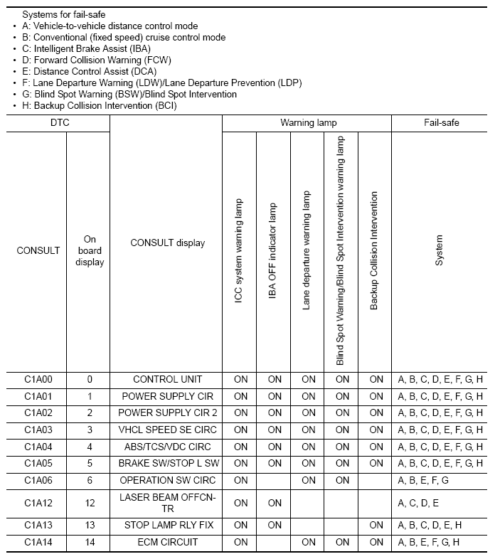 G09428737