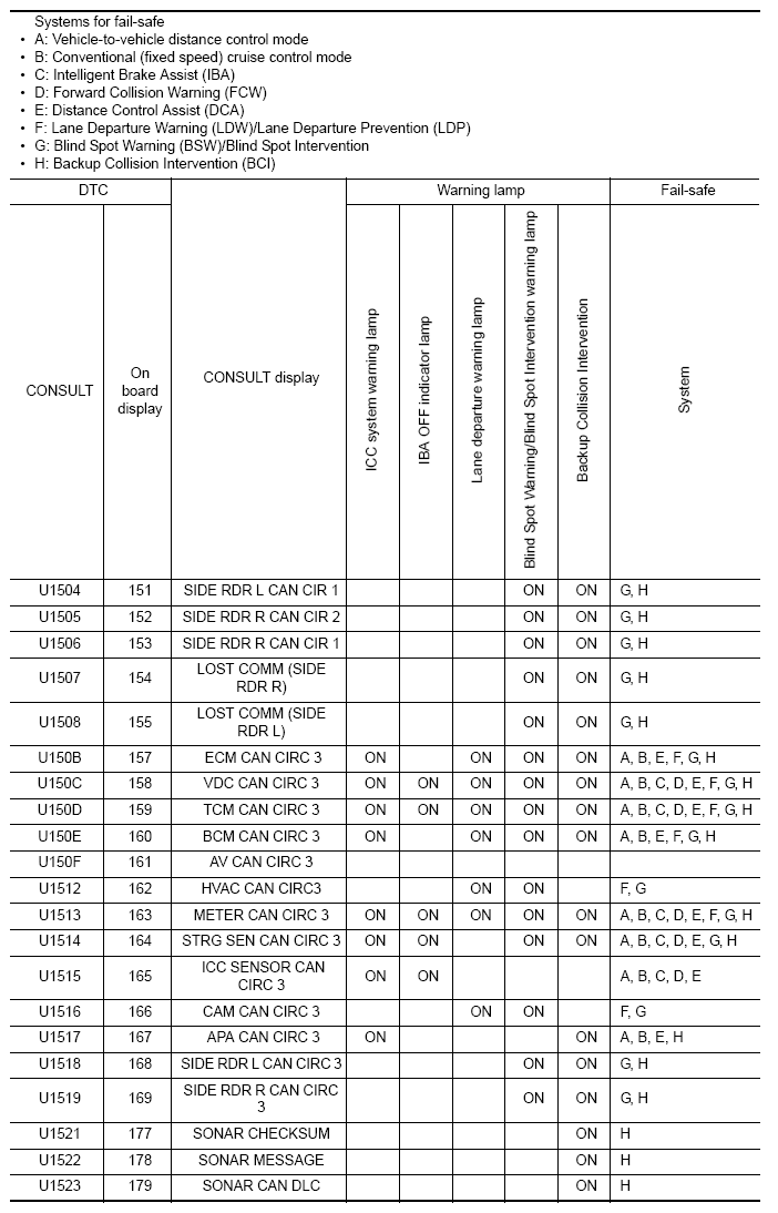 G09428740