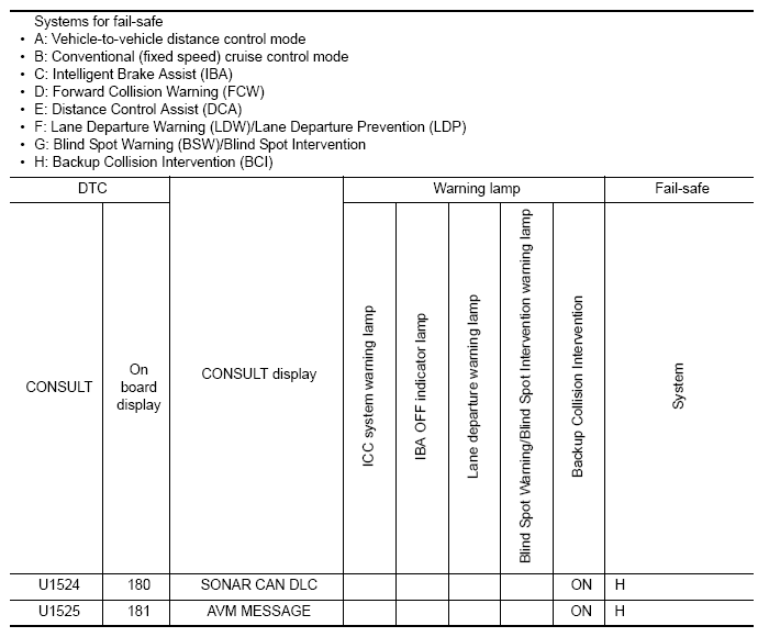 G09428741