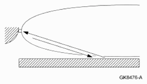 G09573035