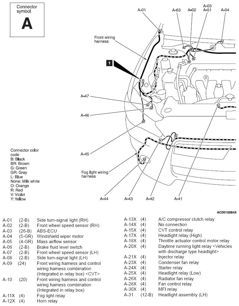 G09620005