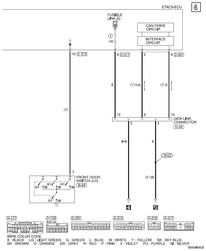 G09620225
