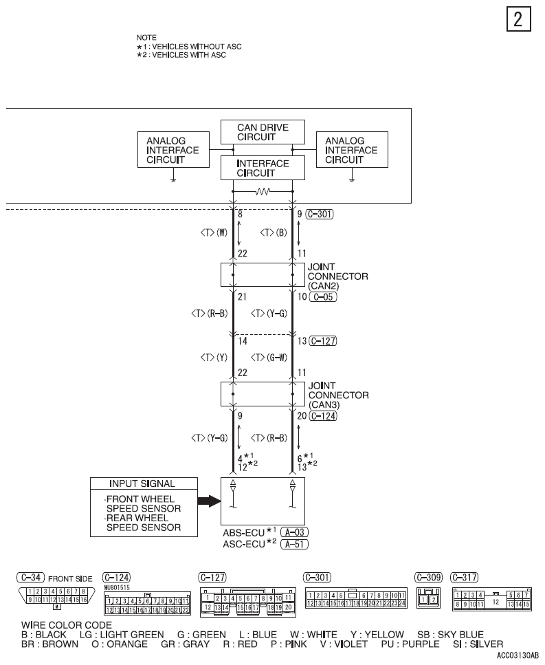 G09620542