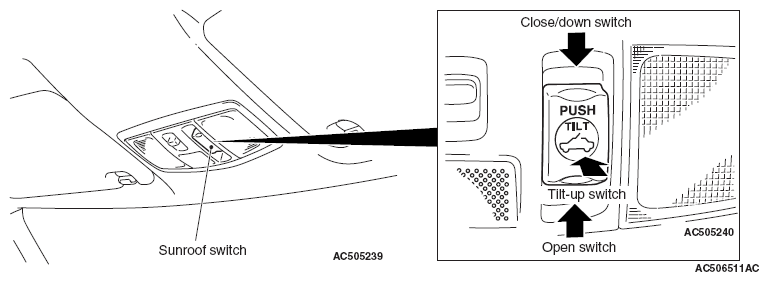 G09627732