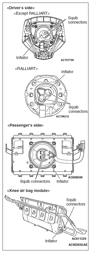 G09629684