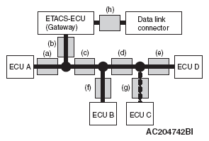 G09630692