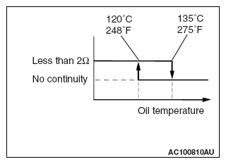 G09631165