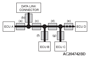 G09667400