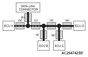 G09667401