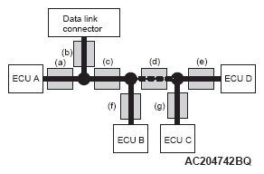 G09667402