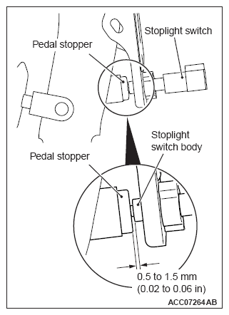G09667538