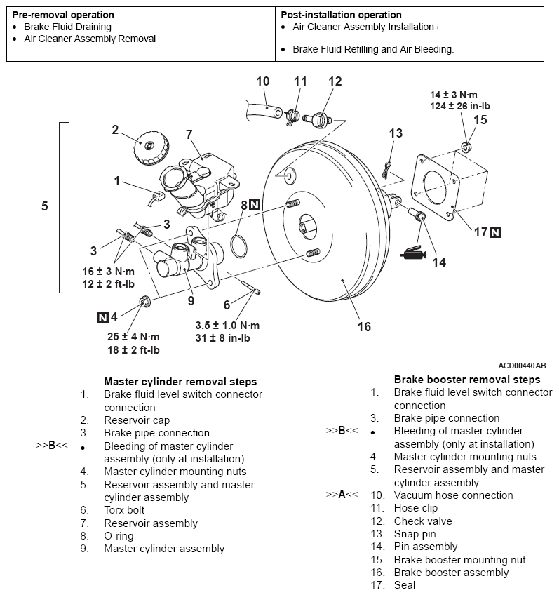 G09667571