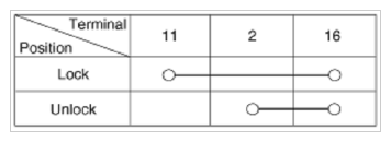 G09744407