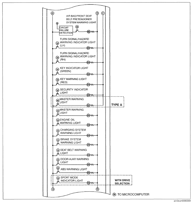 G09783492