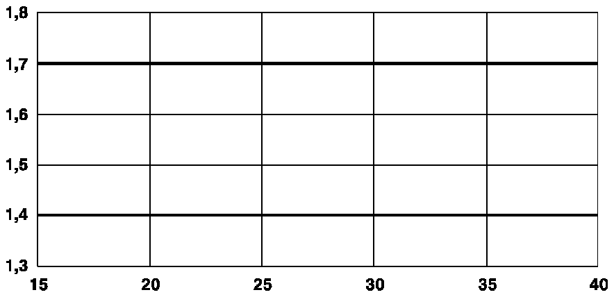 G09830231
