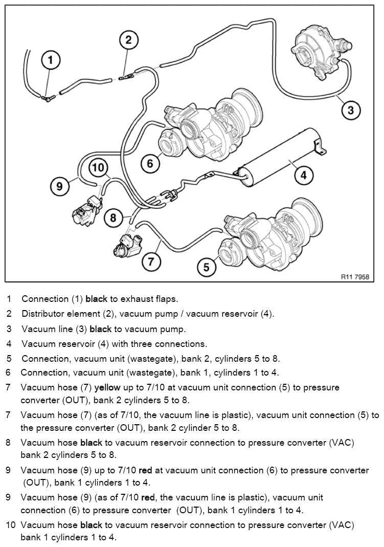 G09875072