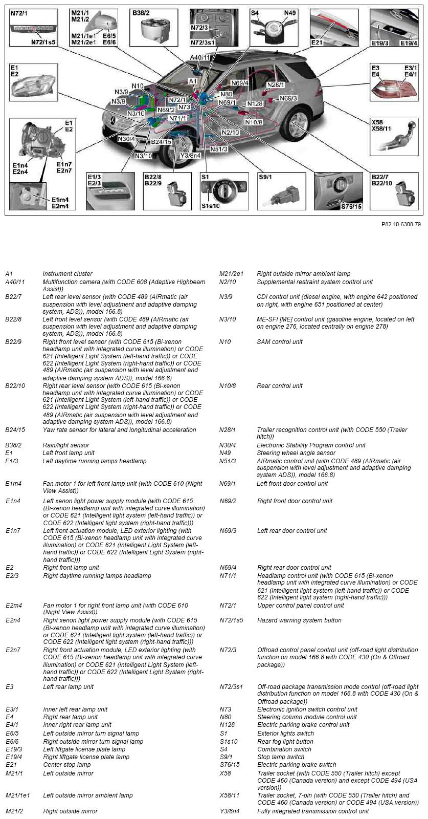 G09983200