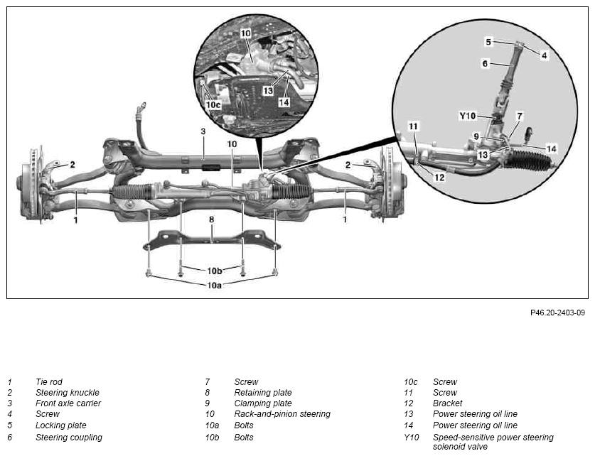 G10000209