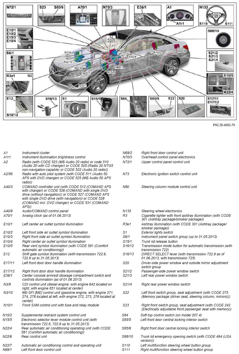 G10003588