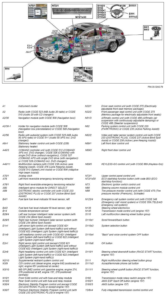 G10004410