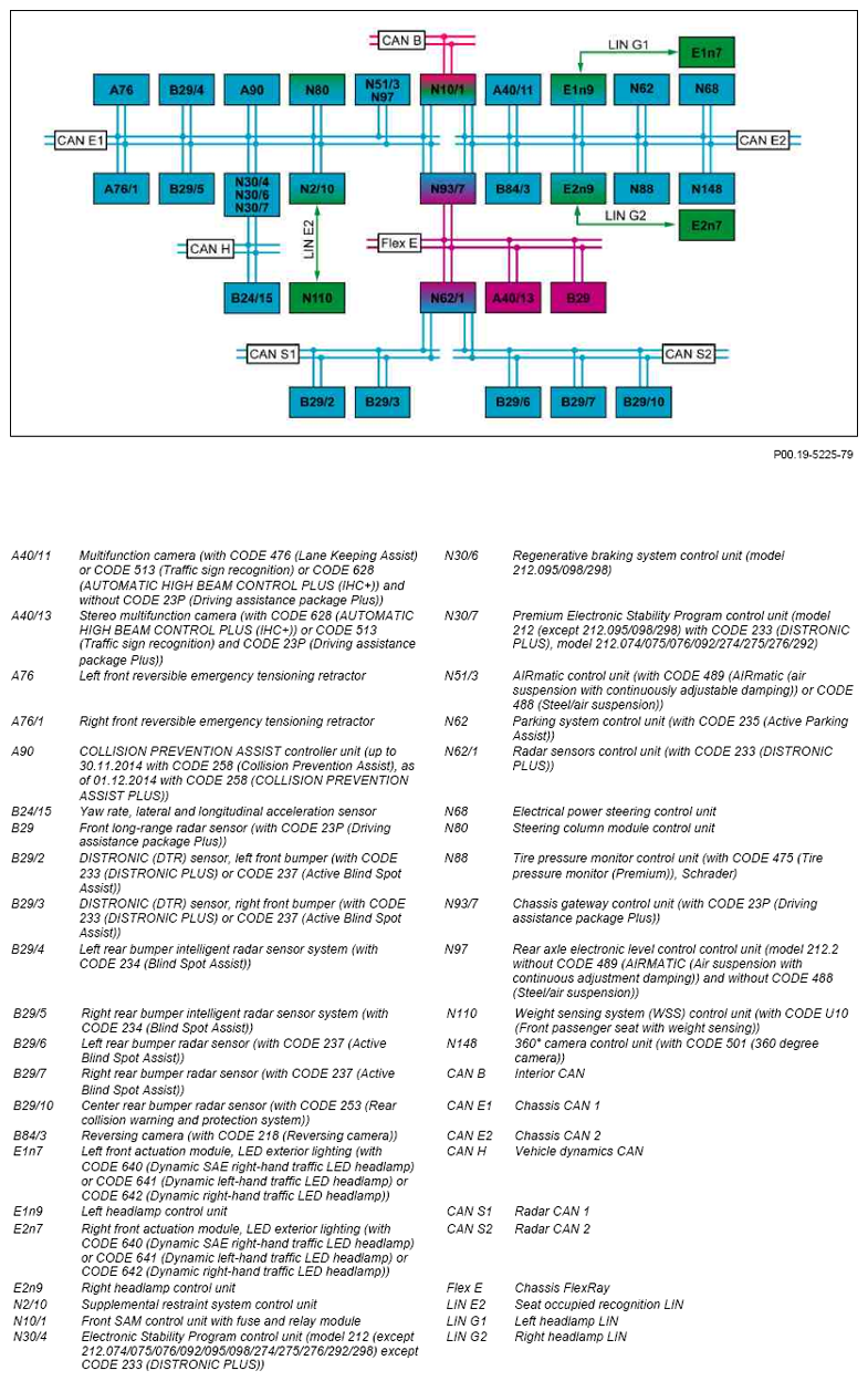 G10049862