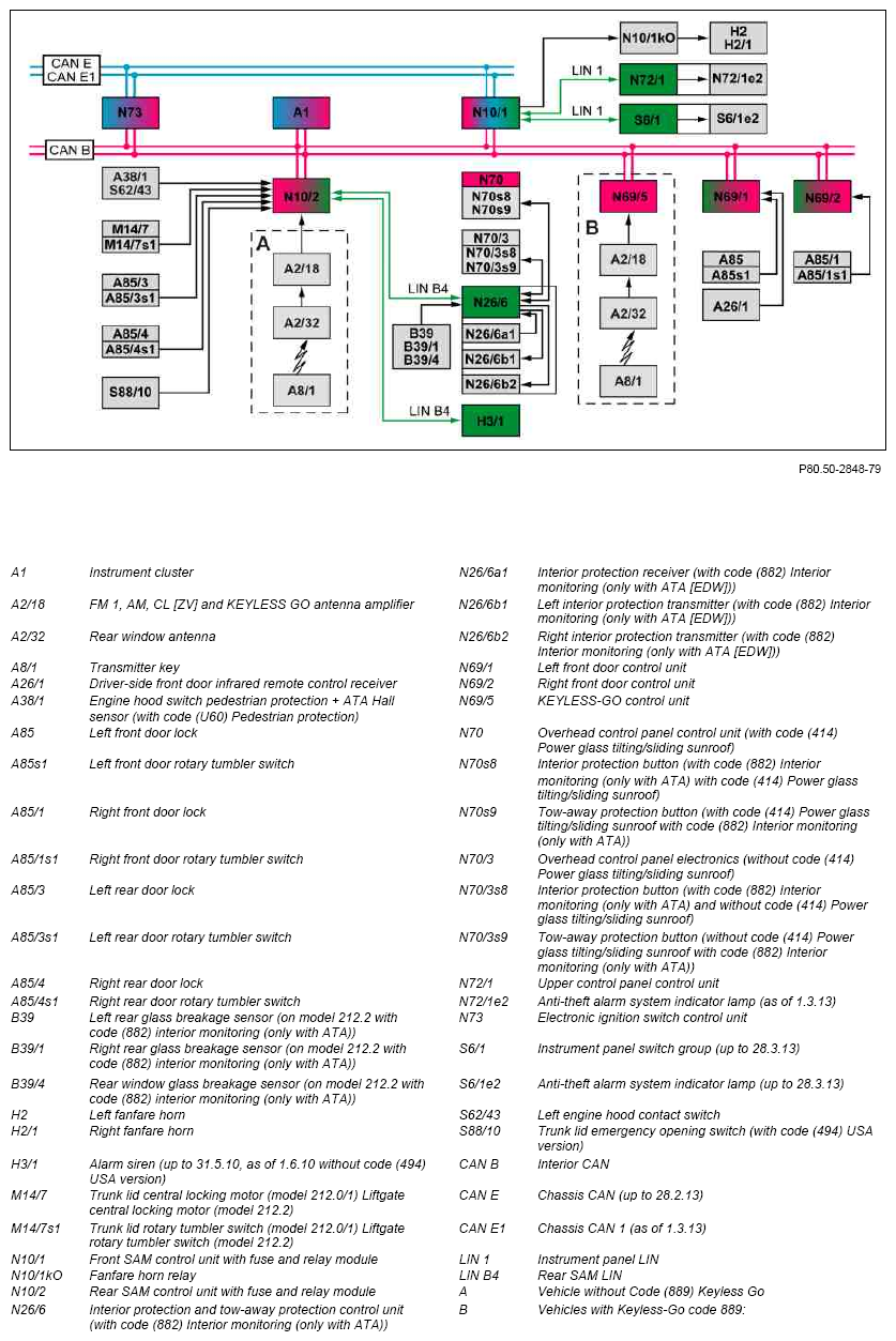 G10050482
