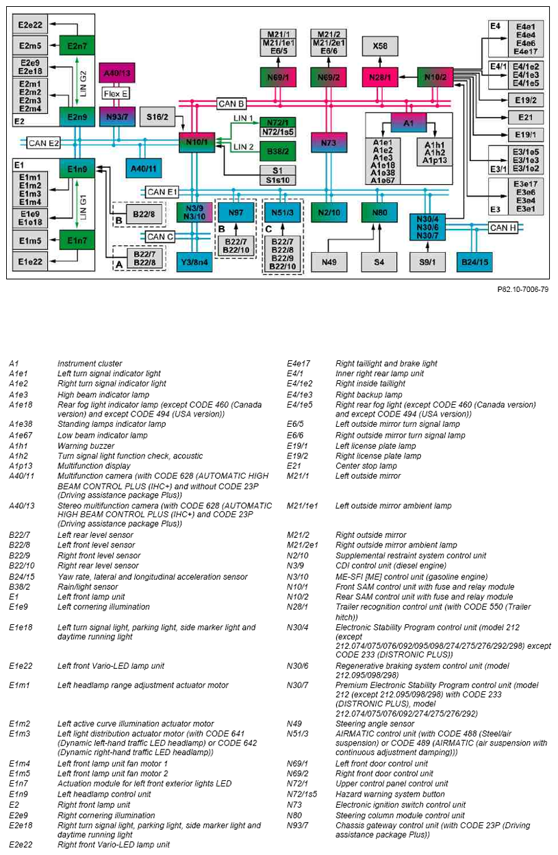 G10050504