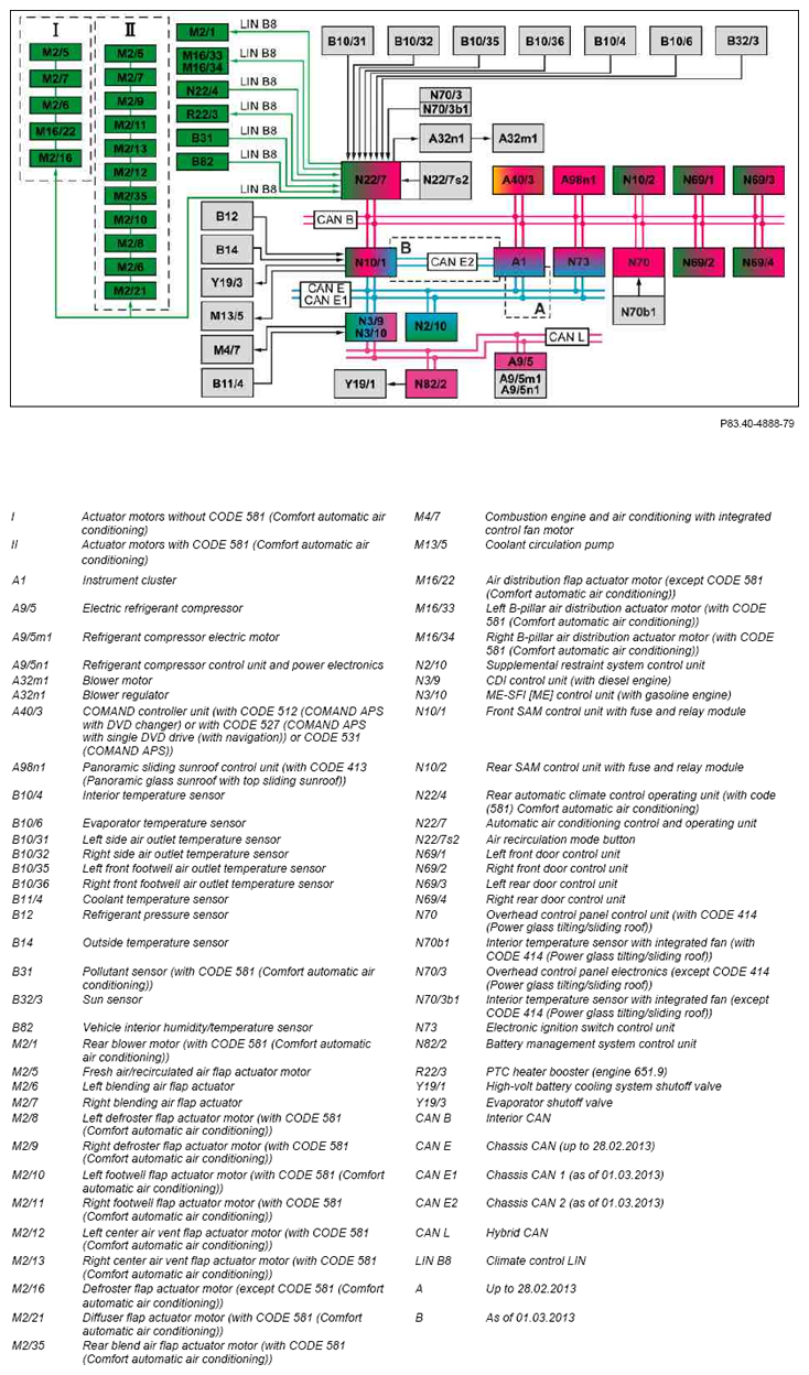 G10050596