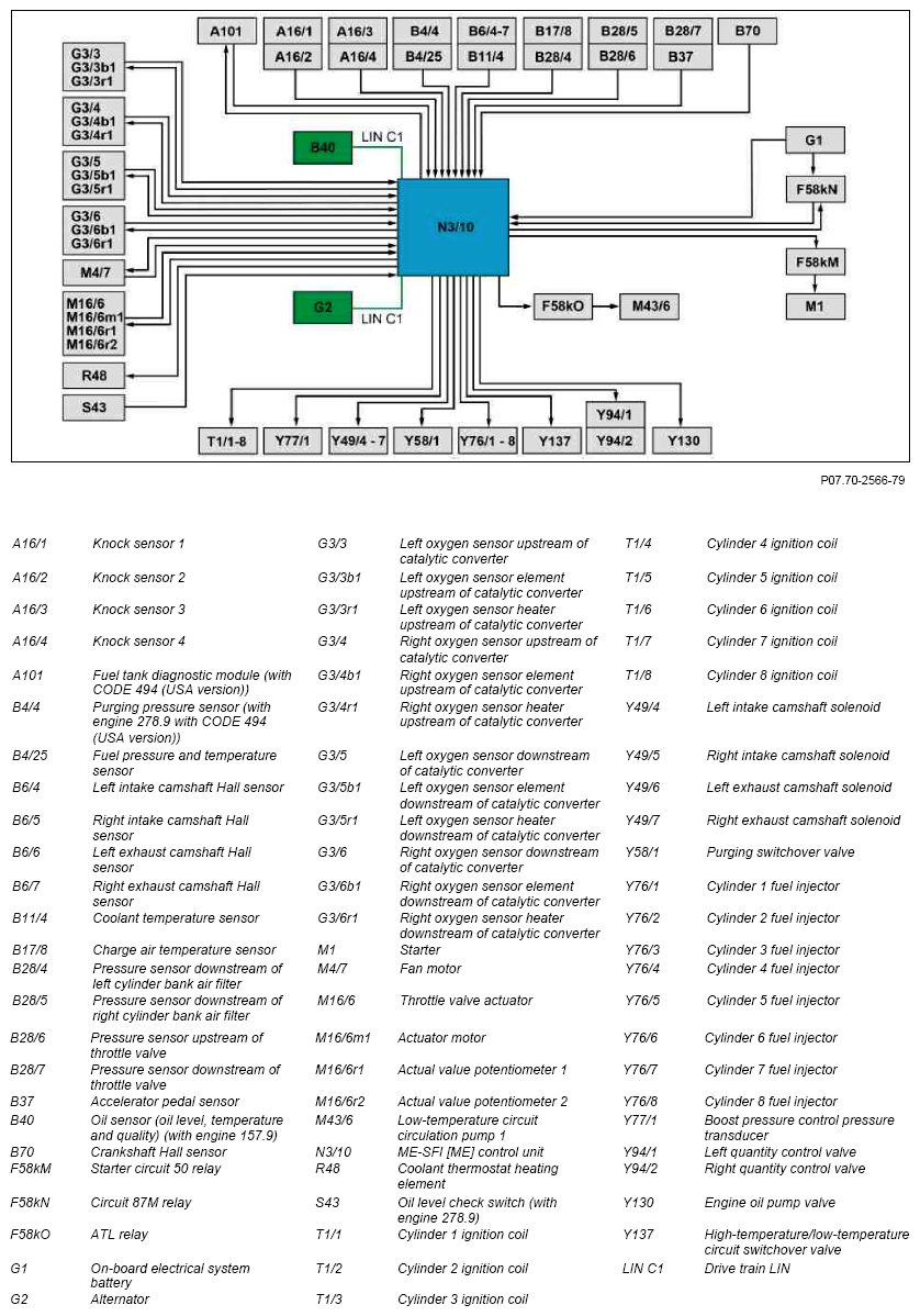 G10076417