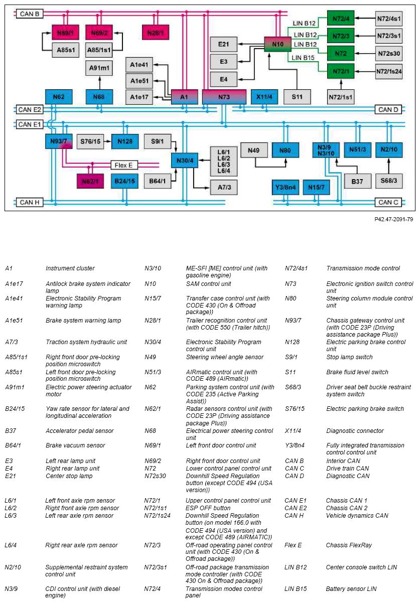 G10076649