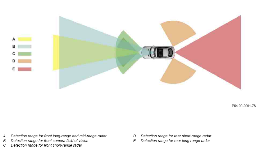 G10076675