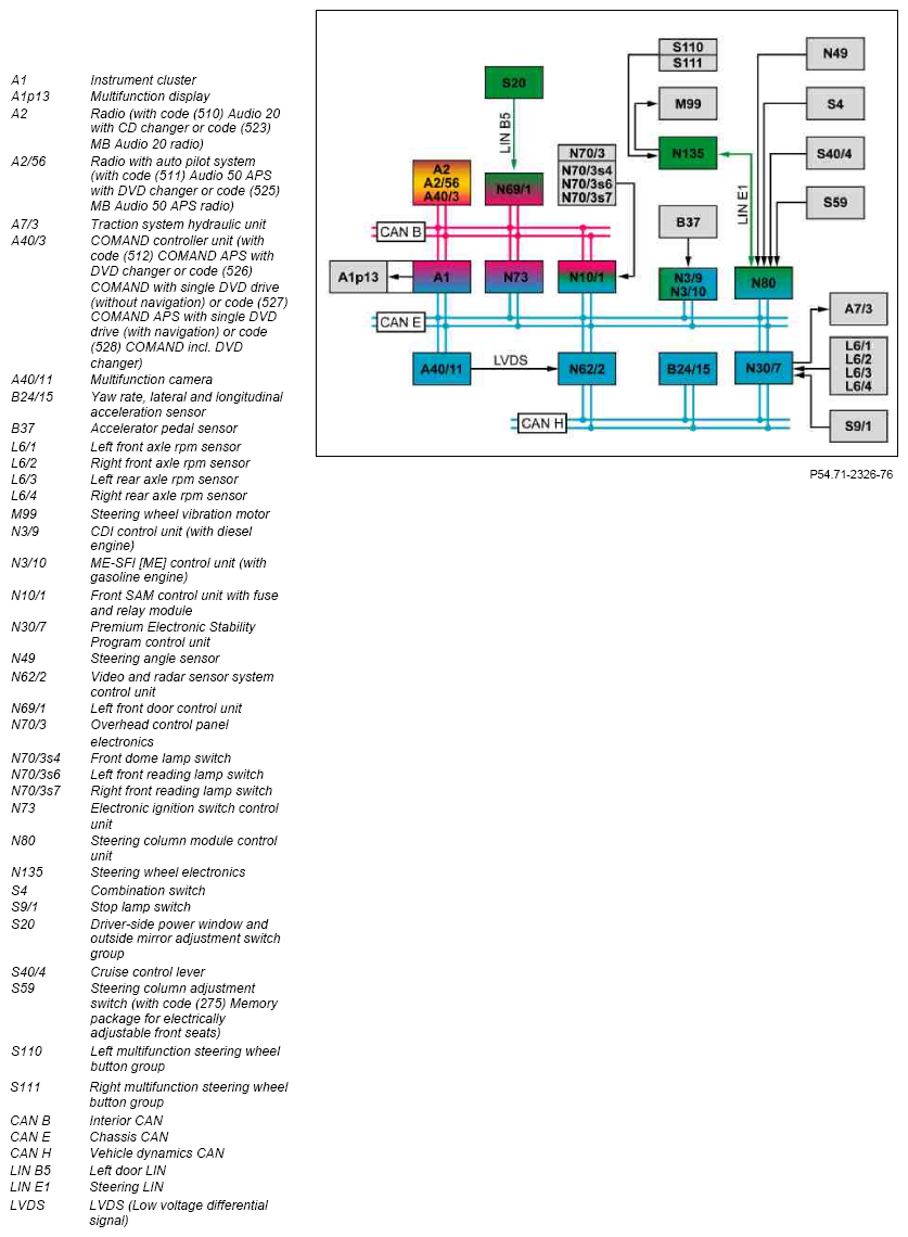 G10081874