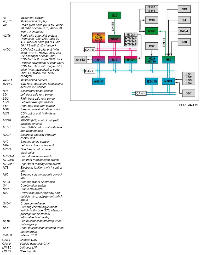 G10081886