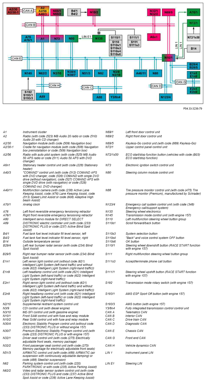 G10083146